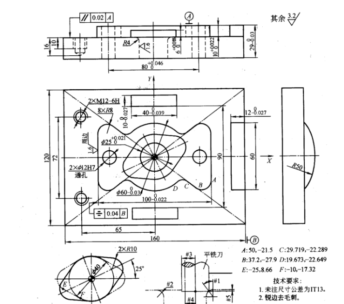 CNCマシニングとボーリング：現代の製造業における高精度開発の原動力-大連富泓機械有限公司