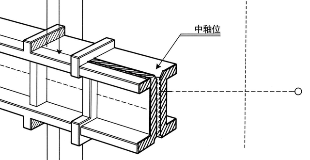 :钢结构焊接变形控制_焊接残余应力与变形规律_Q345钢板铆焊后变形控制方法