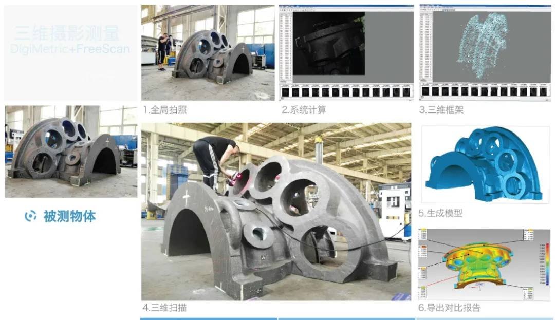 图片[9]-应用于大型工件检测的工业摄影测量技术，你了解多少？-大连富泓机械有限公司