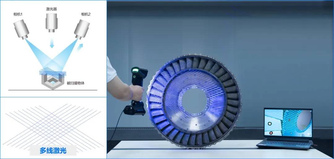图片[7]-应用于大型工件检测的工业摄影测量技术，你了解多少？-大连富泓机械有限公司