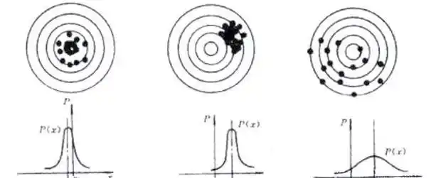 图片[4]-机械加工误差的十大来源与影响解析-大连富泓机械有限公司