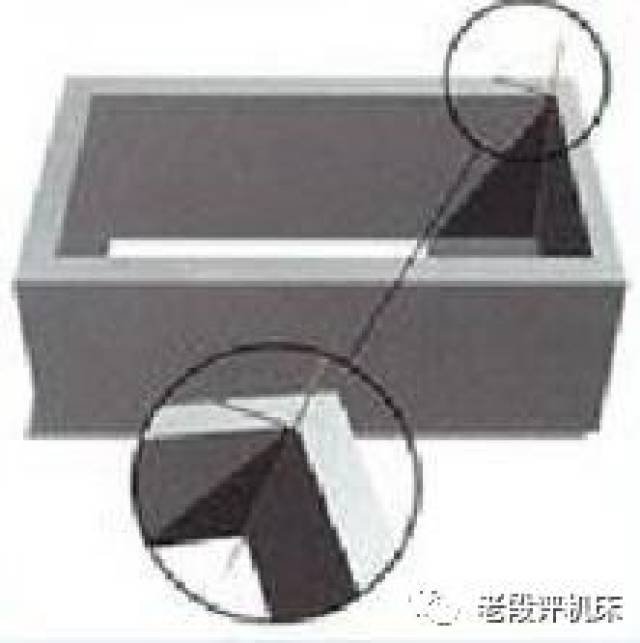 图片[6]-赶紧复习一下线切割加工原理，要不师傅又得骂我了-大连富泓机械有限公司