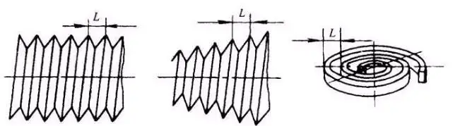 数控车床螺纹加工指令G32、G92、G76的详细用法-大连富泓机械有限公司