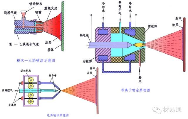 感应加热表面淬火工艺_表面热处理方法_精密零件加工中的热处理工艺