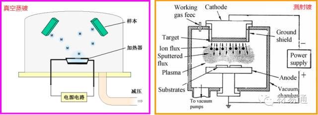 表面热处理方法_感应加热表面淬火工艺_精密零件加工中的热处理工艺