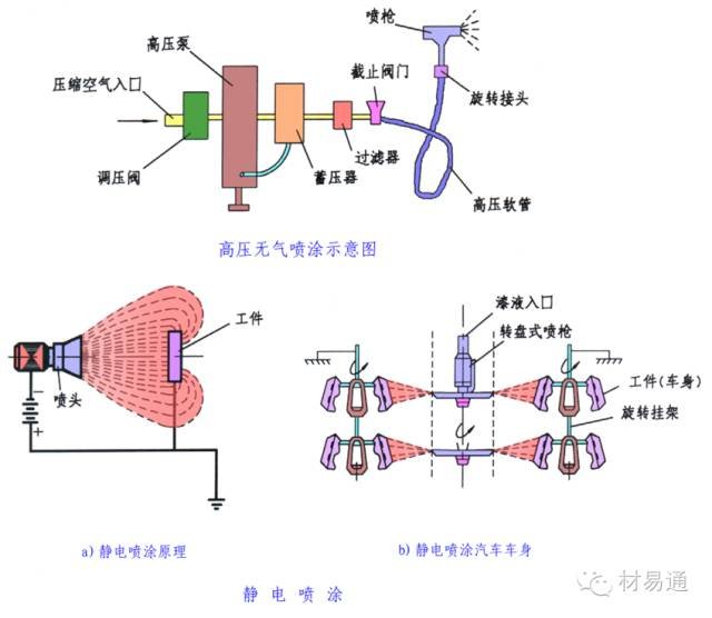 感应加热表面淬火工艺_表面热处理方法_精密零件加工中的热处理工艺