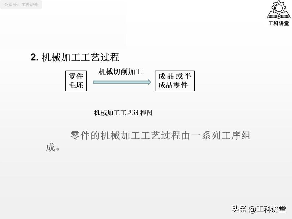 大型零件加工终极指南_轴类零件加工工艺_轴类零件加工技术要点