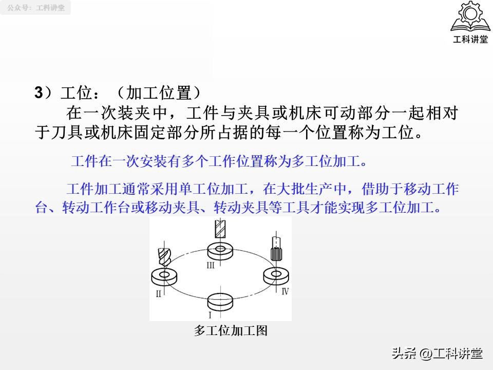 大型零件加工终极指南_轴类零件加工技术要点_轴类零件加工工艺