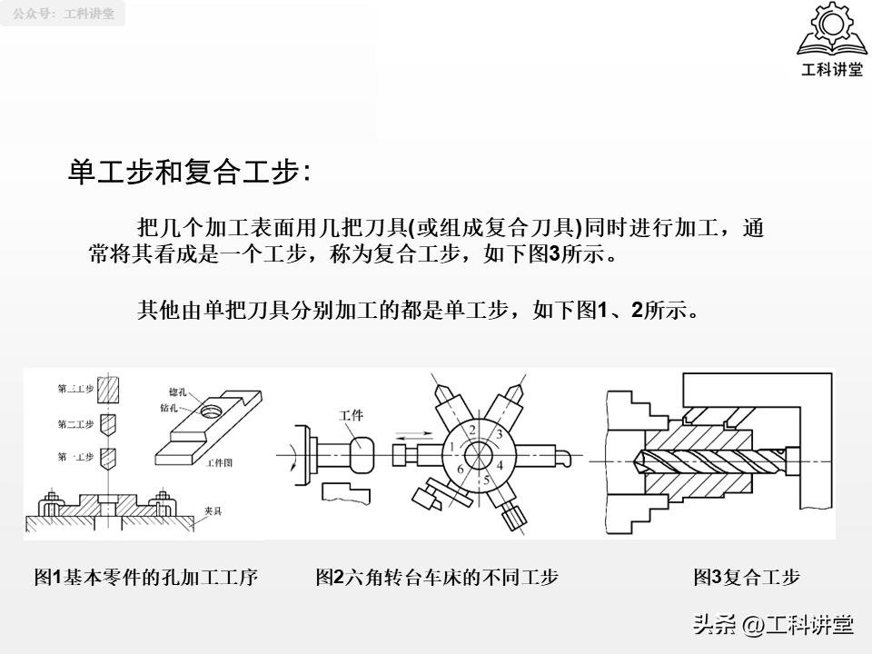 轴类零件加工技术要点_轴类零件加工工艺_大型零件加工终极指南