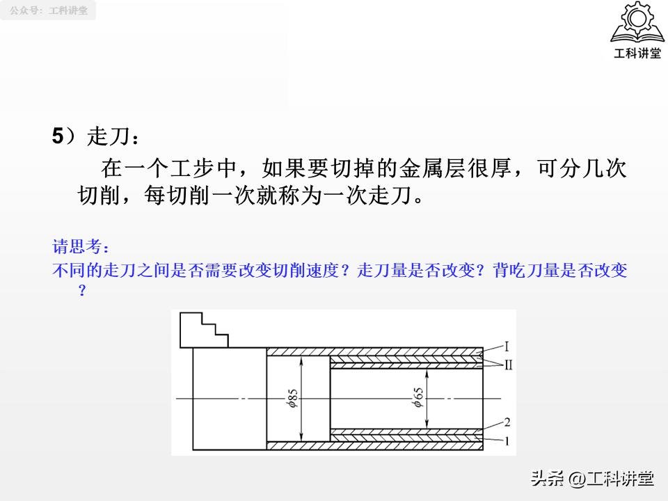 轴类零件加工工艺_大型零件加工终极指南_轴类零件加工技术要点