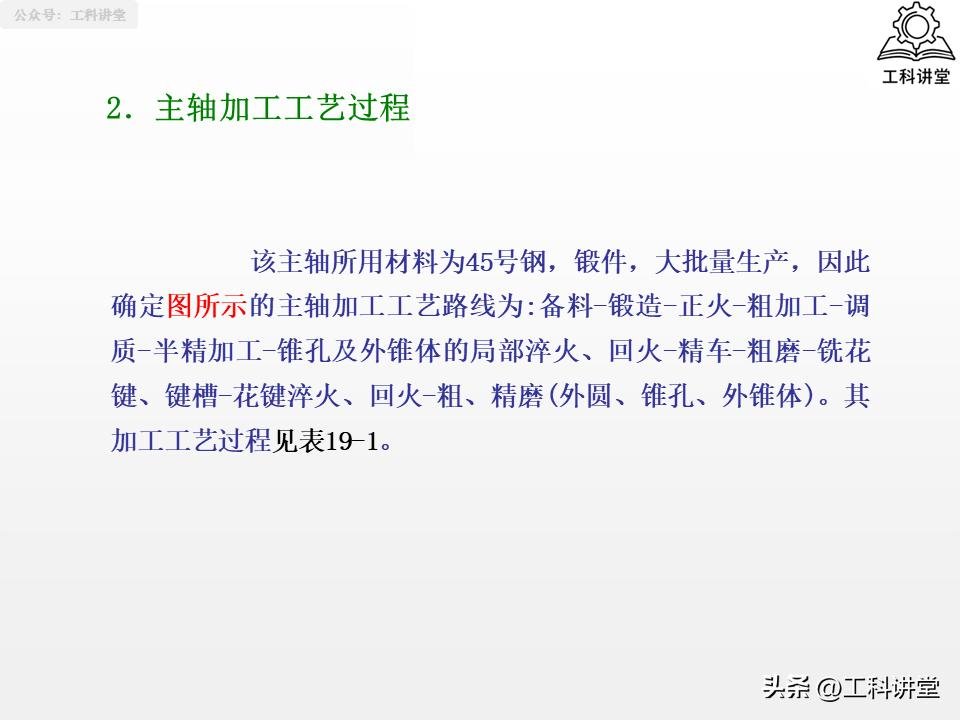 大型零件加工终极指南_轴类零件加工技术要点_轴类零件加工工艺