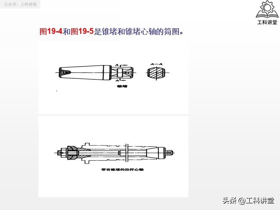 轴类零件加工工艺_轴类零件加工技术要点_大型零件加工终极指南