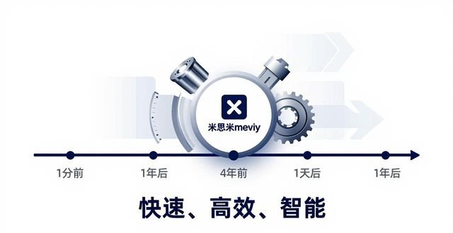 米思米meviy非标零件报价系统_非标零件加工报价为什么高_非标零件AI智能报价平台