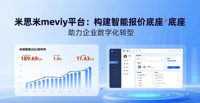 钣金加工报价软件_钣金行业数字化转型_非标智能报价平台meviy