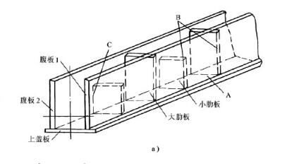 焊接变形影响因素_钢梁铆焊加工中如何控制焊接变形_焊接变形成因及控制方法