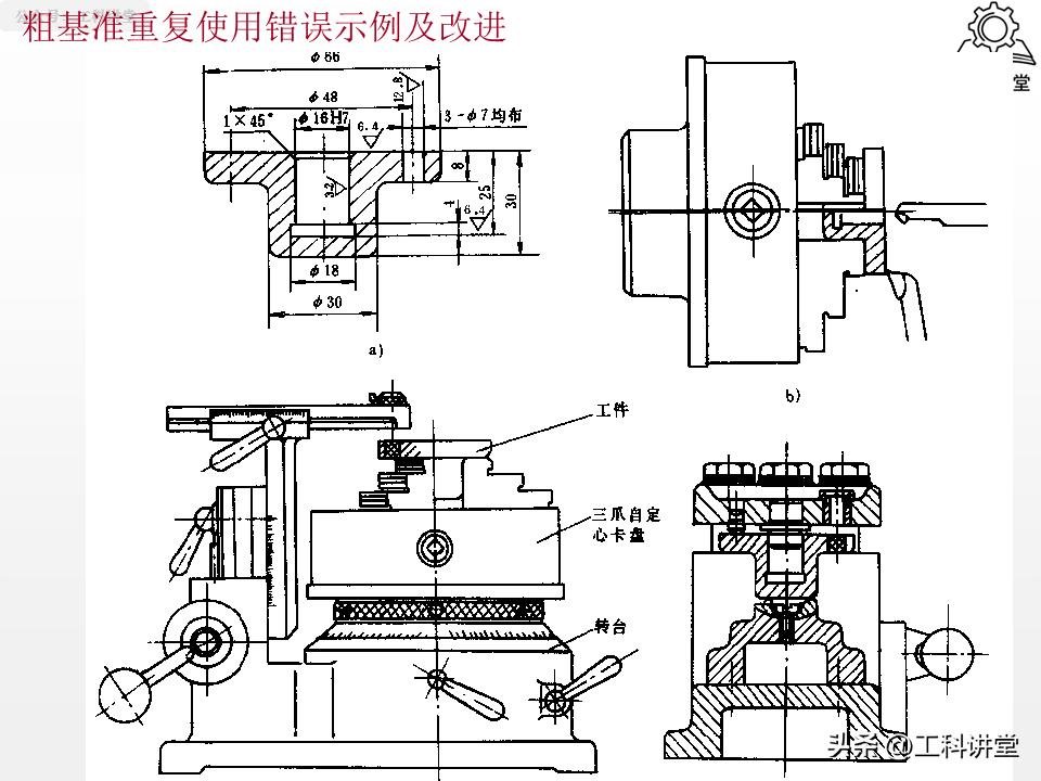 磨削加工行业标准汇总_机械加工工艺路线制订原则_典型表面加工路线