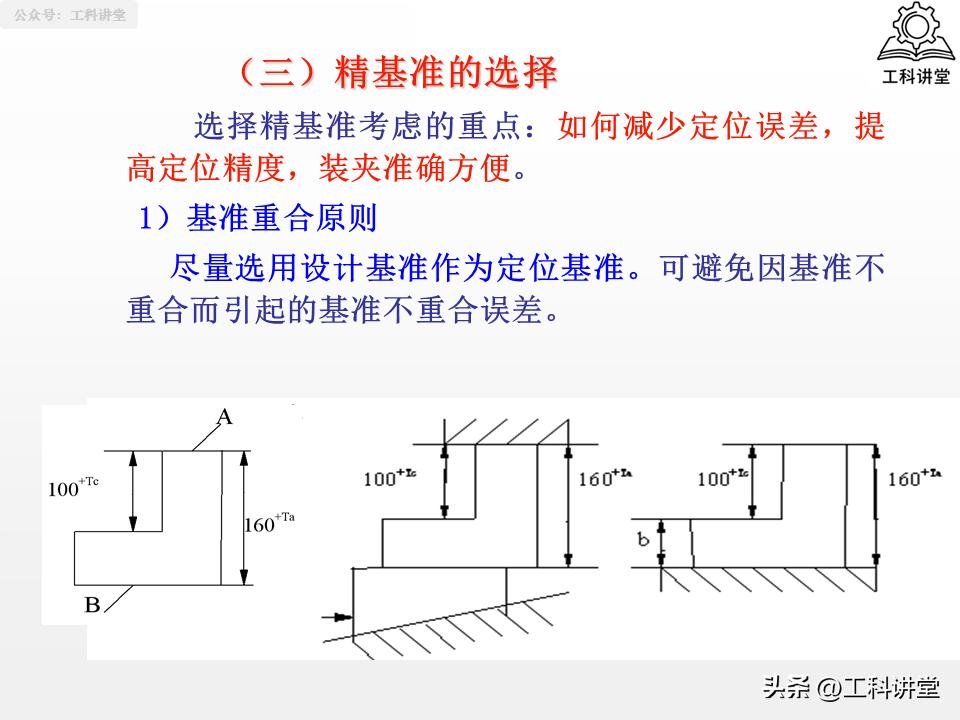 典型表面加工路线_磨削加工行业标准汇总_机械加工工艺路线制订原则