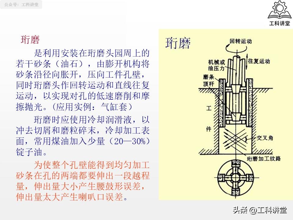 机械加工工艺路线制订原则_磨削加工行业标准汇总_典型表面加工路线