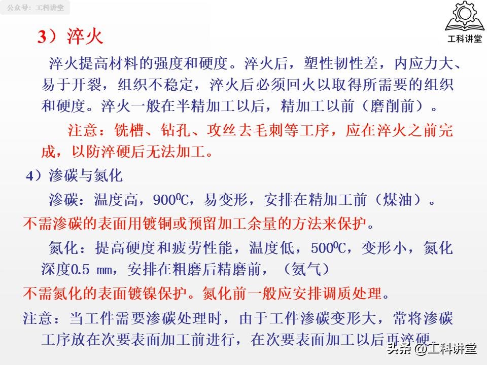 机械加工工艺路线制订原则_典型表面加工路线_磨削加工行业标准汇总
