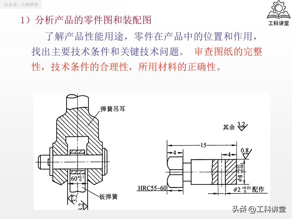 典型表面加工路线_磨削加工行业标准汇总_机械加工工艺路线制订原则