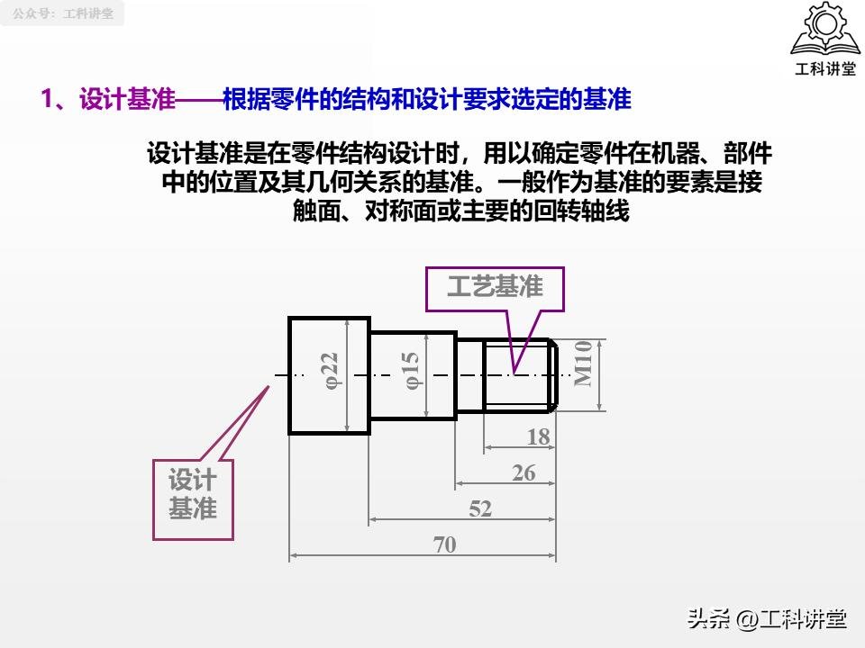 典型表面加工路线_磨削加工行业标准汇总_机械加工工艺路线制订原则