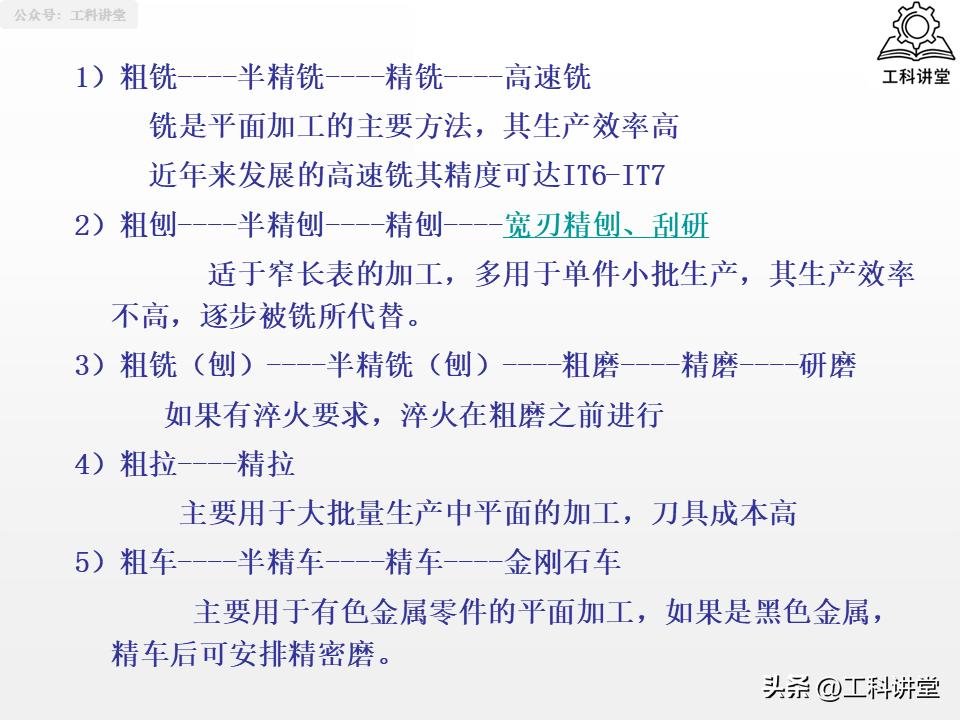 机械加工工艺路线制订原则_典型表面加工路线_磨削加工行业标准汇总