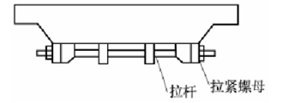 桥式起重机主梁下挠变形铆焊校正_桥式起重机主梁预应力修复法_桥式起重机主梁火焰矫正法