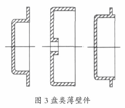 人形机器人薄壁件，怎么控制加工变形？3个工艺揭秘-大连富泓机械有限公司