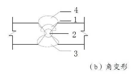 焊接残余应力分析_:钢结构焊接变形控制_钢梁铆焊后起拱度控制与矫正