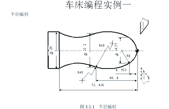 众多编程实例，助你轻松搞定数控车手工编程！-大连富泓机械有限公司