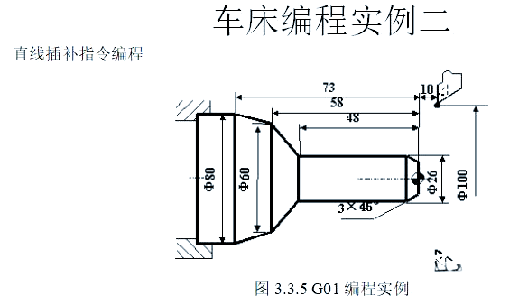 图片[2]-众多编程实例，助你轻松搞定数控车手工编程！-大连富泓机械有限公司