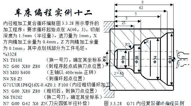图片[13]-众多编程实例，助你轻松搞定数控车手工编程！-大连富泓机械有限公司