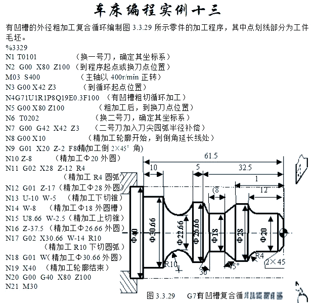 图片[14]-众多编程实例，助你轻松搞定数控车手工编程！-大连富泓机械有限公司