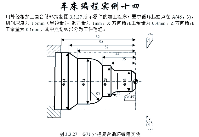 图片[15]-众多编程实例，助你轻松搞定数控车手工编程！-大连富泓机械有限公司