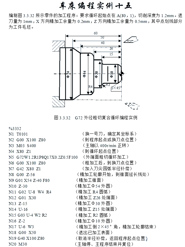 图片[16]-众多编程实例，助你轻松搞定数控车手工编程！-大连富泓机械有限公司