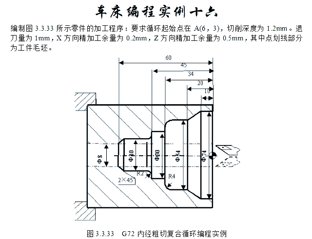 图片[17]-众多编程实例，助你轻松搞定数控车手工编程！-大连富泓机械有限公司