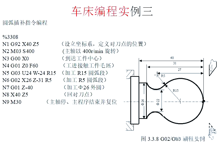 图片[3]-众多编程实例，助你轻松搞定数控车手工编程！-大连富泓机械有限公司