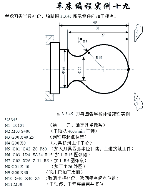 图片[21]-众多编程实例，助你轻松搞定数控车手工编程！-大连富泓机械有限公司