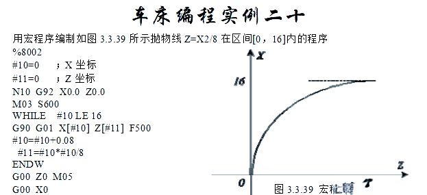 图片[22]-众多编程实例，助你轻松搞定数控车手工编程！-大连富泓机械有限公司