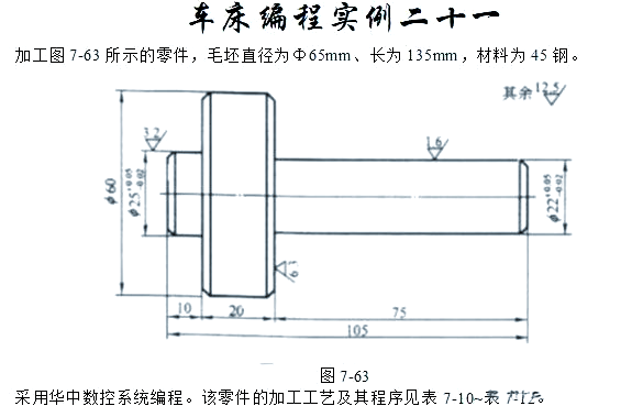 图片[23]-众多编程实例，助你轻松搞定数控车手工编程！-大连富泓机械有限公司