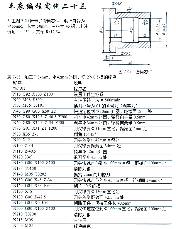 图片[30]-众多编程实例，助你轻松搞定数控车手工编程！-大连富泓机械有限公司