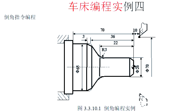 图片[4]-众多编程实例，助你轻松搞定数控车手工编程！-大连富泓机械有限公司
