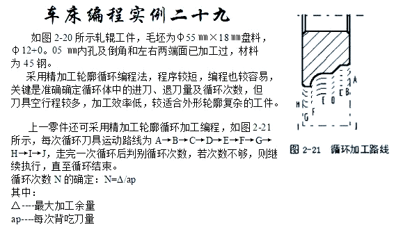 图片[43]-众多编程实例，助你轻松搞定数控车手工编程！-大连富泓机械有限公司
