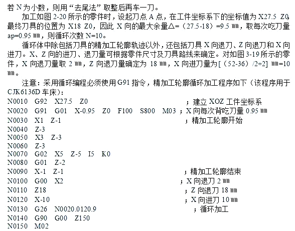 图片[44]-众多编程实例，助你轻松搞定数控车手工编程！-大连富泓机械有限公司