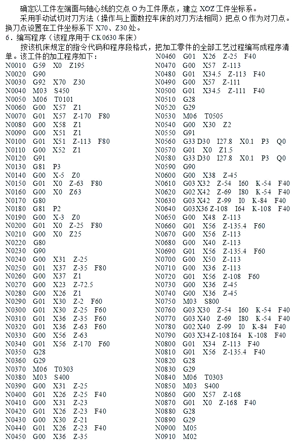 图片[46]-众多编程实例，助你轻松搞定数控车手工编程！-大连富泓机械有限公司