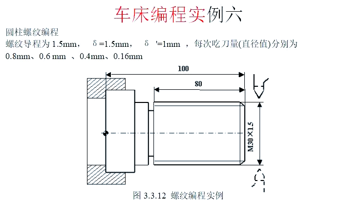 图片[6]-众多编程实例，助你轻松搞定数控车手工编程！-大连富泓机械有限公司