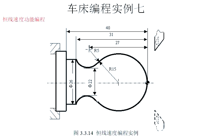 图片[7]-众多编程实例，助你轻松搞定数控车手工编程！-大连富泓机械有限公司