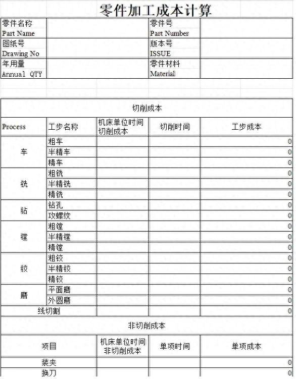 小批量机械加工价格计算器_机械加工工时核算方法_工时计算表编制