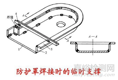 图片[6]-焊接变形的成因及控制方法-大连富泓机械有限公司