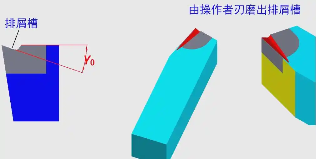 车刀几何角度重要性_车刀切削部分解析_CNC车削刀具几何角度选择